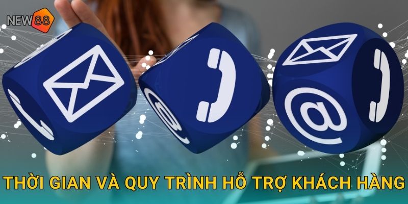 Thời gian và quy trình hỗ trợ khách hàng